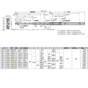 SUGATSUNE スガツネ工業 スライドレール 8400 レール長さ：移動距離：249.4：352：480.1：224：480.1 190-110-627 8400-22 | LAMP K&V 建築金物 家具金物 部品 金具 金物 部品交換 スライドレール 完全スライド 取付金具 引き出し チェスト デスク 家具 DIY 3段引