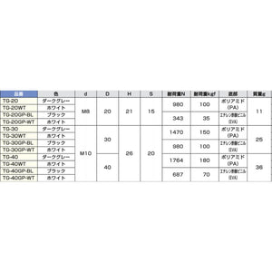 スガツネ工業 TG-40GP-BL 200035378 TG-40GP-BL薄型アジャスター