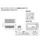 LAMP スガツネ工業 ステンレス鋼製埋込取手 UT型 品番 UT-75 注文コード 100-010-004 材料 ステンレス鋼(SUS304) 仕上 ヘアライン仕上