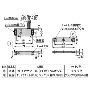 スガツネ工業 MCJM74SW30 140017555 MC-JM74SW-30 スイッチ付クリーンマグネットキャッチ