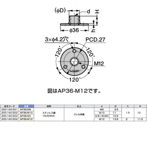 スガツネ工業 LAMP ステンレス製アジャスターベースM12用 200-140-504 AP36M12 3278 3769593