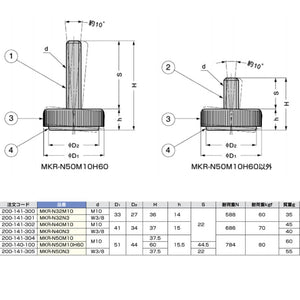 スガツネ MKR-N32M10 LAMP 200141300 MKR-N32M10アジャスター M スガツネ工業 アジャスターMKR-N型