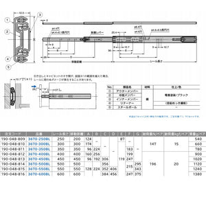スガツネ工業 スライドレール 【品番：3670-300BL】 注文コード：190-048-810  #スガツネ工業 ダンパーレール