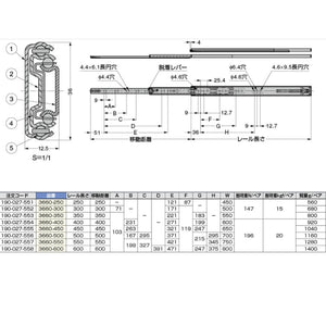 スガツネ工業 3660-600 190027558 スライドレール