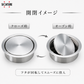 スガツネ工業 AD-DH015-HL 210-170-079 ステンレス鋼製 屑入投入口