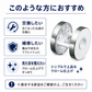 即納可能 KAWAJUN/カワジュン C50K-C クローム レバーハンドルC3プレートのみ 丸座