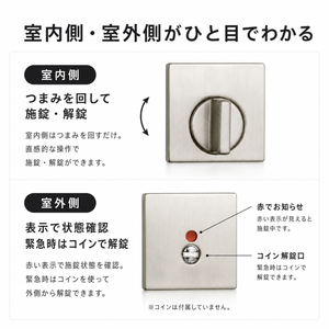 KAWAJUN カワジュン レバーハンドル用LW LW表示器2Dセット KLW-2D-N サテンニッケル ドアノブ 扉 角表示錠